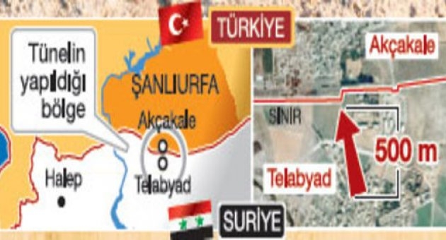 IŞİD, Akçakale sınırına tünel kazmış
