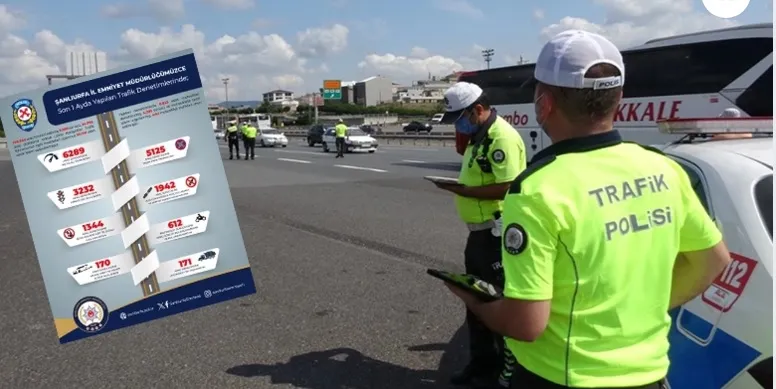 Şanlıurfa’da 30 Bin Araç ve Sürücüsüne Ceza Yağdı, 440 Motosiklet Men Edildi
