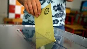 Türkiye, 14 Mayıs