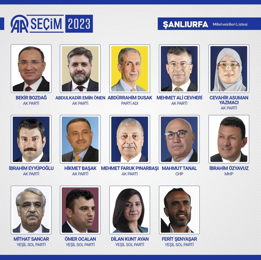 Yeni Dönemde Mecliste olacak Şanlıurfa Milletvekilleri