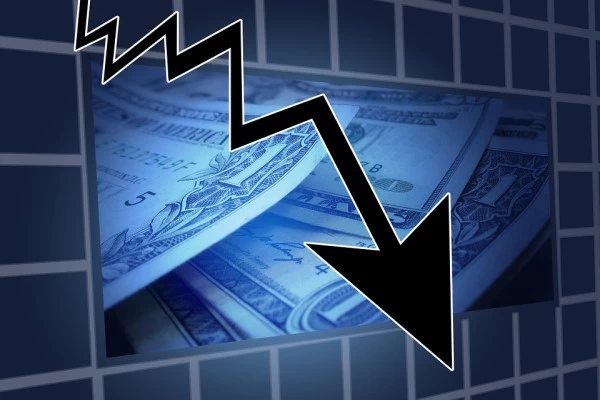 Fx analizi