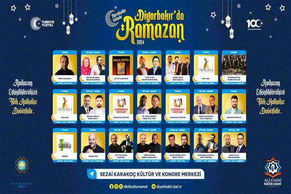 Diyarbakır
