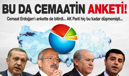 Cihan?ın, 17 Aralık anketi çok tartışılacak